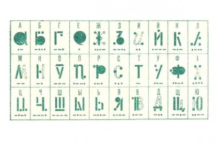 Как быстро научиться азбуке Морзе