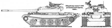 Средний танк Т-54Б (СССР)