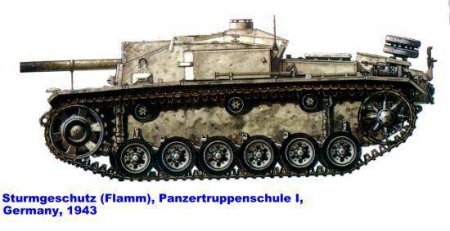 Огнеметная самоходка Sturmgesch&#252;tz (Flamm), Германия