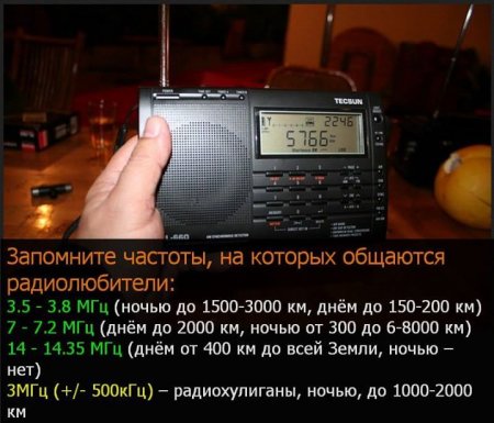 Запомните частоты, на которых общаются радиолюбители. 