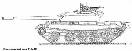 Командирский танк Т-54АК (СССР)